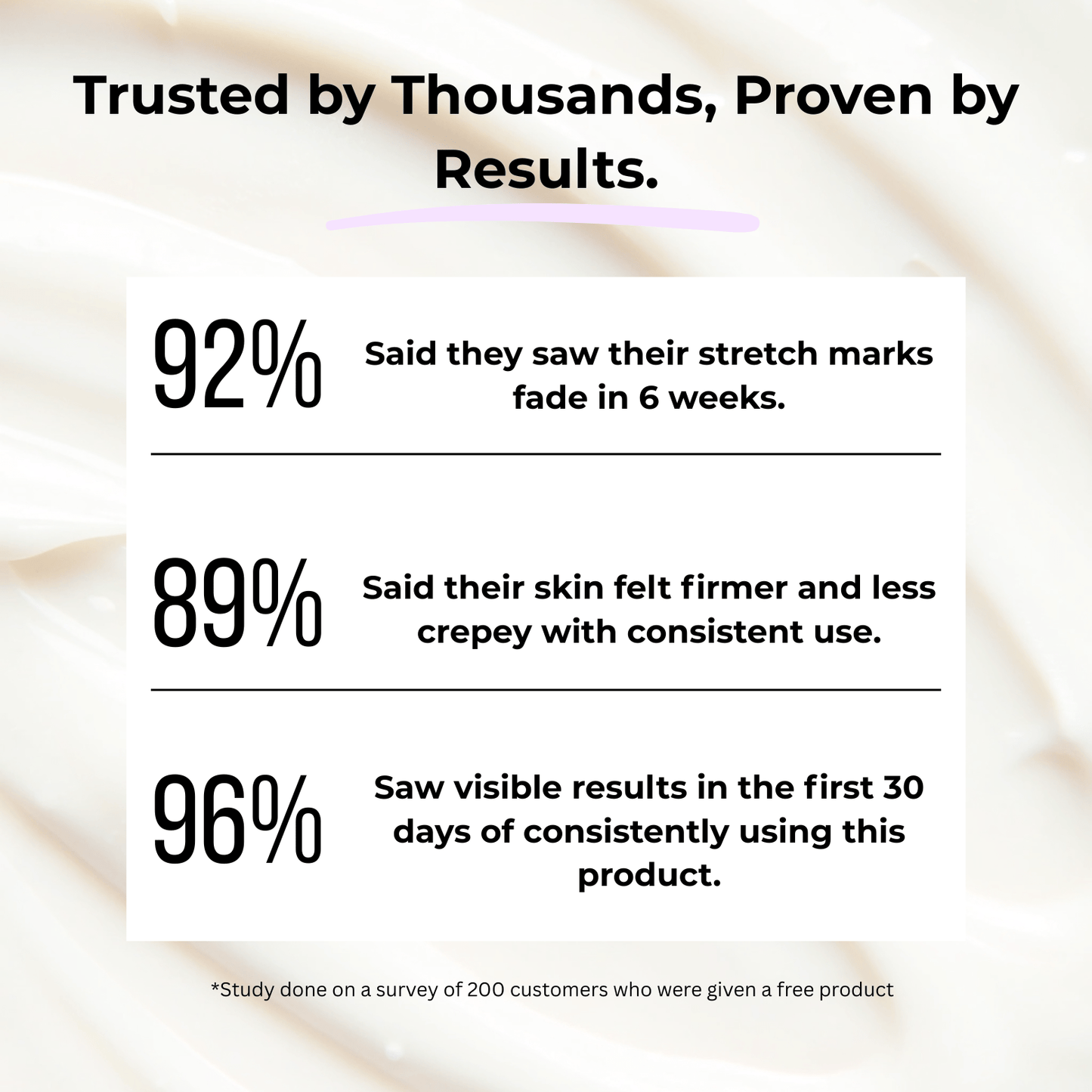 Soothen & Tighten Belly Cream