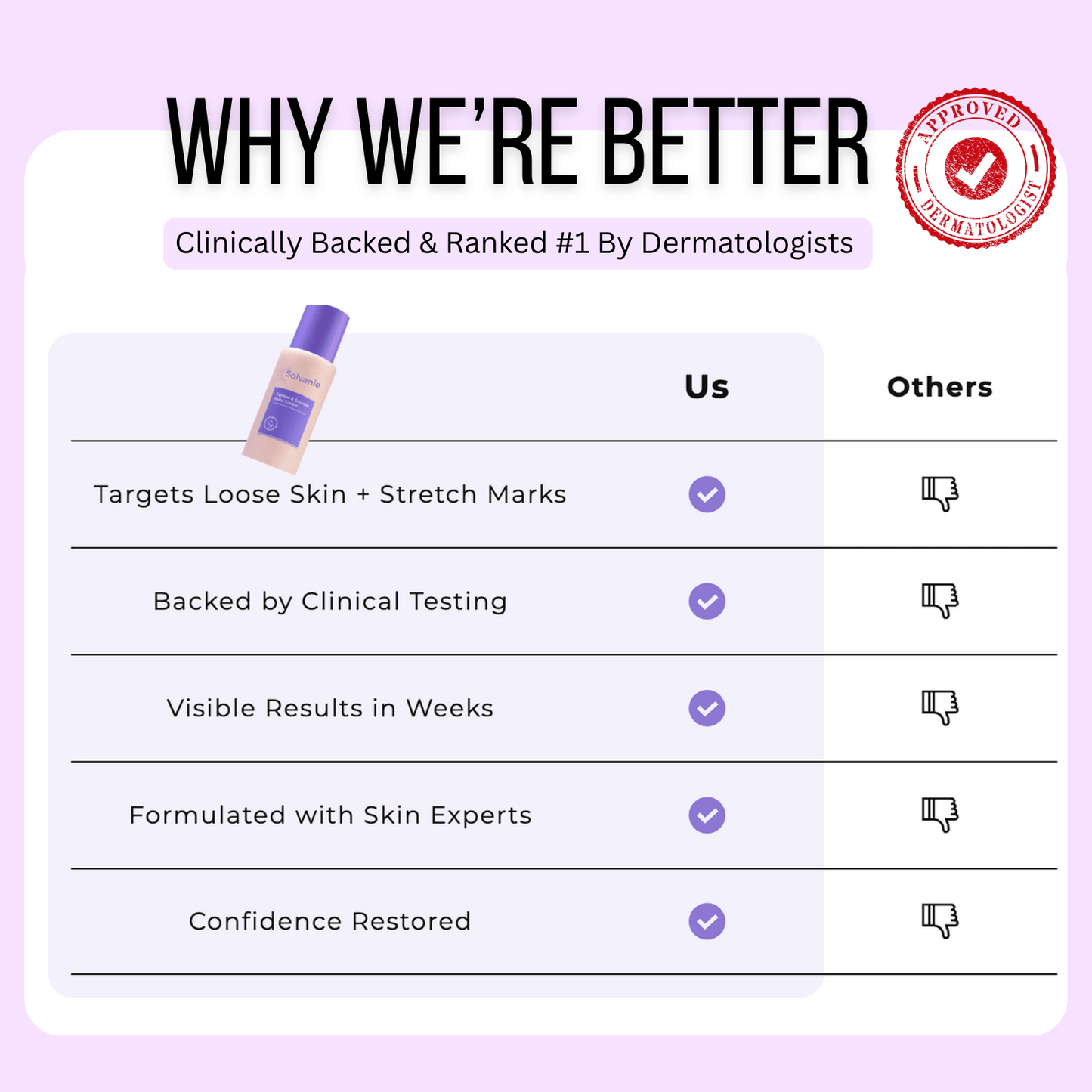 Soothen & Tighten Belly Cream