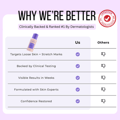 Soothen & Tighten Belly Cream