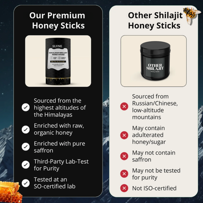 Organic Shilajit Honey